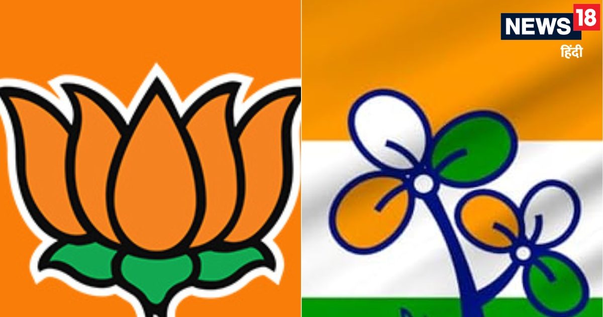 बंगाल में अभी चुनाव हो तो क्या होगा? ममता बनर्जी की लोकप्रियता बरकरार या बीजेपी ने लगाई सेंध, जानें सर्वे रिजल्‍ट