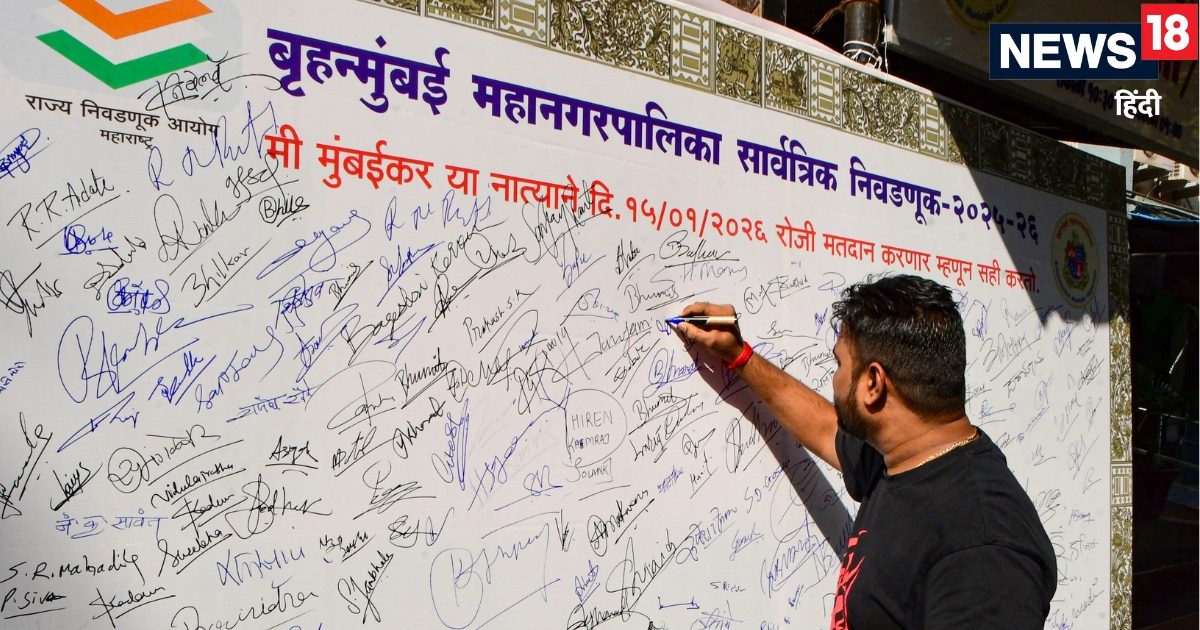 Maharashtra BMC Chunav Live: BMC चुनाव से पहले भाजपा के हाथ में लड्डू, AIMIM का झटका, कांग्रेस कैसे बनी 'बेचारी'