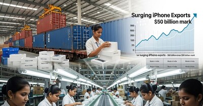 Apple का भारत में जलवा: iPhone निर्यात $50 अरब पार, 'मेक इन इंडिया' की बड़ी जीत.
