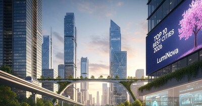 World Best Cities 2026