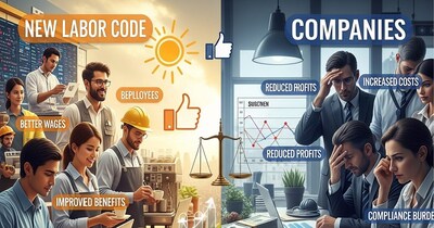 New Labor Codes Hit TCS, HCL Profits: A Temporary Setback or New Reality?