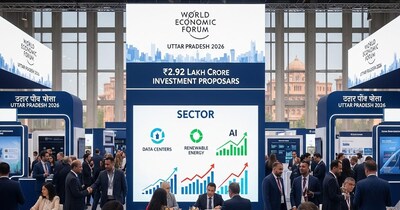 UP Shines at Davos: Secures ₹3 Lakh Crore Investment, 55+ Companies Sign AMOU
