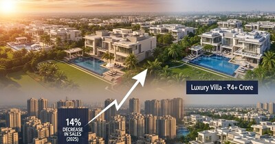 Luxury Real Estate Booms: Sales Dip, But Transaction Value Soars Past ₹6 Lakh Crore