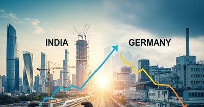India's Economic Ascent: Set to Overtake Germany by 2027-28