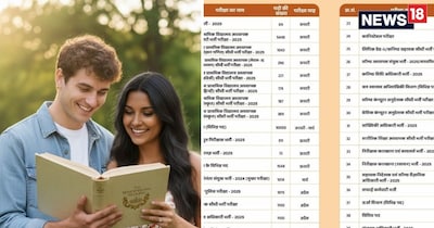 Rajasthan Vacancy : पुलिस कांस्टेबल भर्ती परीक्षा जून-जुलाई में होगी.