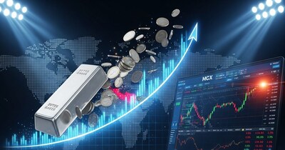 20 जनवरी को एमसीएक्स पर मार्च एक्सपायरी वाली चांदी करीब 3% की छलांग लगाकर ₹3,18,729 प्रति किलोग्राम के नए ऑल-टाइम हाई पर पहुंच गई. 