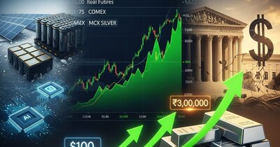चांदी वर्तमान में अपने शॉर्ट और मीडियम टर्म मूविंग एवरेज से ऊपर ट्रेड कर रही है.