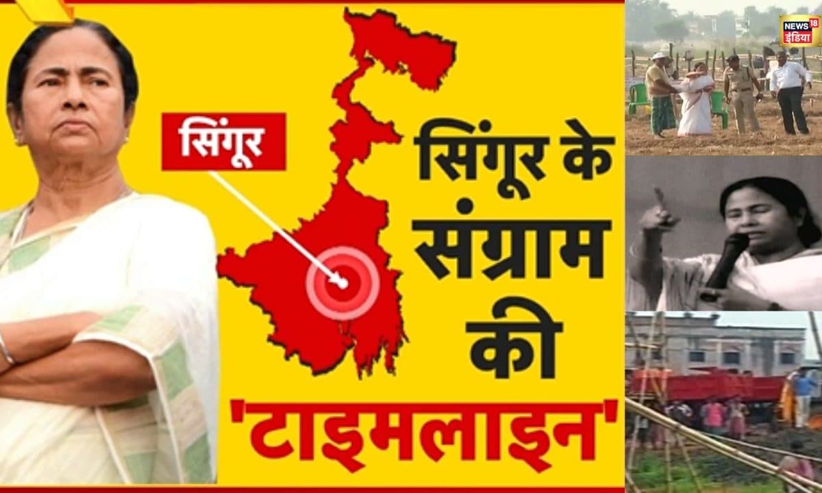 20 साल से कराहता सिंगूर…  किसानों को नई पहचान मिलेगी  या हमेशा चुकाएंगे कीमत