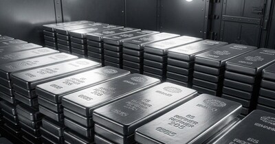 सितंबर 2025 से जनवरी 2026 के बीच चांदी $42.5 से रॉकेट बनकर $120 पर पहुंच गई.