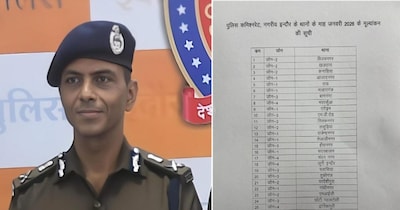 इंदौर के पुलिस कमिश्नर संतोष कुमार सिंह.