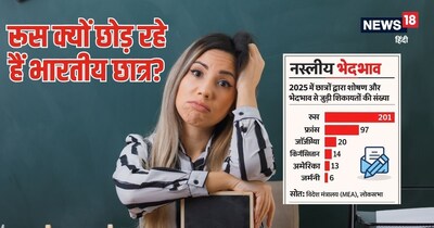 MBBS, MBBS student, Indian Students, Russia News, mbbs in russia: तीन सालों में कितनी बढ़ी शिकायतें?