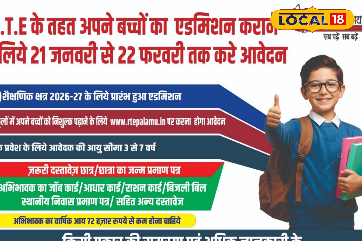 कमजोर और गरीब बच्चों के पास फ्री में टॉप प्राइवेट स्कूल में पढ़ने का मौका आरटीई के तहत करें आवेदन