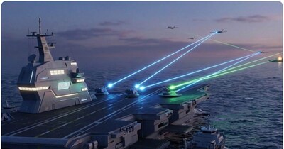 अमेरिका ने लेजर हथियारों के जरिए चीन के खिलाफ अपनी ताकत में इजाफा किया है. (फाइल फोटो)   