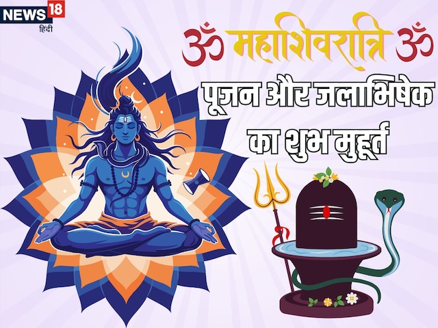 सर्वार्थ सिद्धि योग में महाशिवरात्रि की पूजा, किस समय होगा पूजन और जलाभिषेक?
