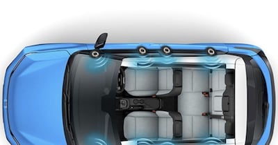 Most Affordable Cars Under 6 Lakh