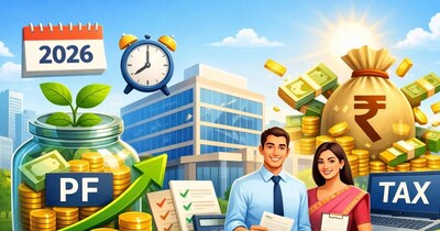 बजट 2026 का असर: PF टैक्स नियम आसान, कर्मचारियों और कंपनियों की टेंशन कम. (Image:AI)