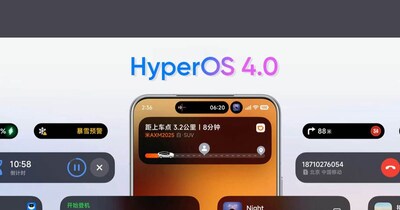 फोटो: Xiaomi.