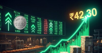 साल 2026 में अब तक यह शेयर 22% बढ़ चुका है.