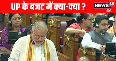UP Budget 2026: यूपी के बजट में क्या-क्या