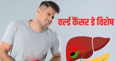 गोल ब्लैडर कैंसर में क्या मौत निश्चित होती है?
