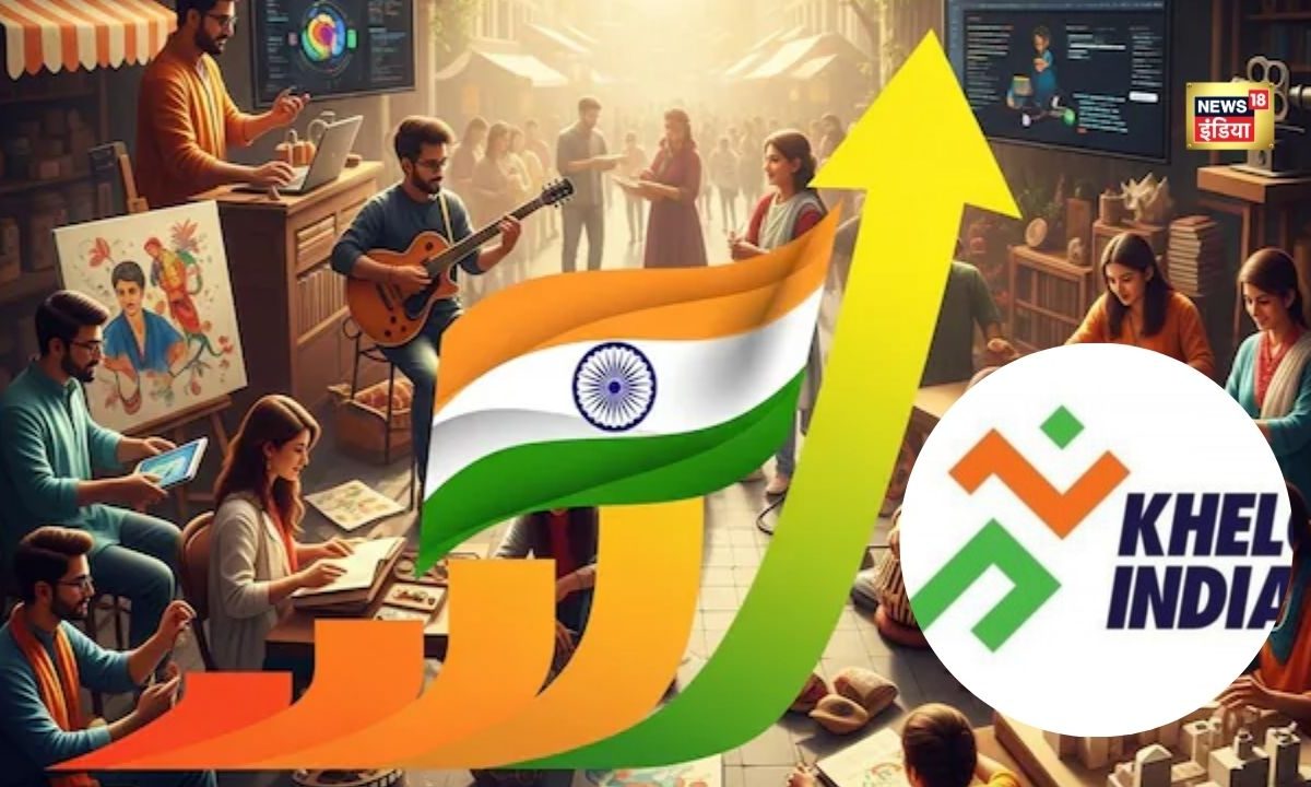 युवा भारत और युवा बजट देखिए Budget 2026 में युवाओं के लिए क्या-क्या है खास 