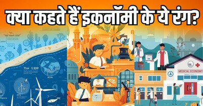 ऑरेंज, ब्लू, वाइट इकनॉमी: बजट 2026-27 के बाद भारत की रंगीन अर्थव्यवस्थाएं