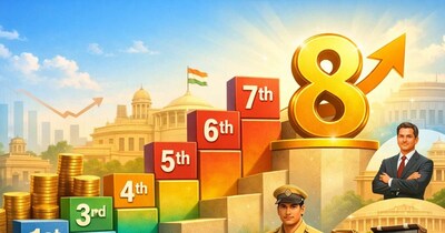 8वां वेतन आयोग कब लागू होगा. (Image:AI)