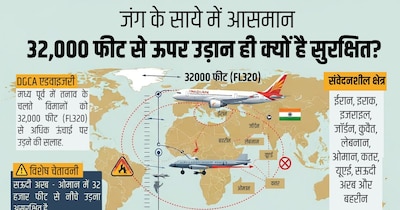 मिडिल ईस्‍ट के तनाव को देखते हुए डीजीसीए ने सभी एयरलाइंस के लिए सेफ्टी एडवाइजरी जारी की है् 