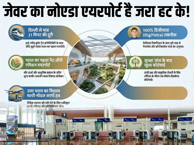 नोएडा एयरपोर्ट: ये 10 फैसिलिटी आपके सफर को बना देंगी यादगार, जानें क्‍या खास