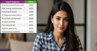 AI Revolution: एआई के चक्कर में कई नौकरियां खतरे में हैं