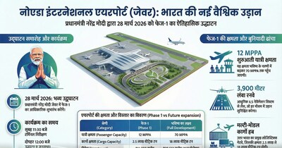 पीएम नरेंद्र मोदी नोएडा इंटरनेशनल एयरपोर्ट का उद्घाटन 28 मार्च को करेंगे. 