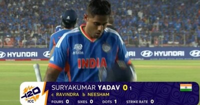 सूर्याकुमार यादव ने फैन्‍स को निराश किया. 