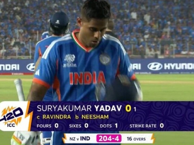 সূর্যগ্রহণ! SKY USA ব্যতীত পুরো WC তে ফ্লপ, ফাইনালে শূন্য স্কোর করে।