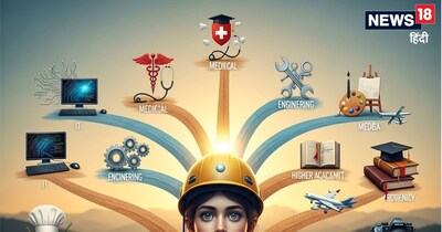 Career For 12th Pass : 12वीं के बाद कई स्किल बेस्ड कोर्स भी कर सकते हैं.