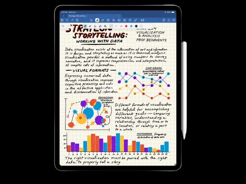ব্যাটারি এবং কানেক্টিভিটি- ট্যাবলেটটি একটি 36.59Wh ব্যাটারি প্যাক করে, যা 10 ঘন্টা পর্যন্ত ওয়েব ব্রাউজিং এবং ভিডিও প্লেব্যাক দাবি করে৷ সংযোগের জন্য, Wi-Fi 7, Bluetooth 6 এবং C1X সেলুলার মডেল সমর্থিত।