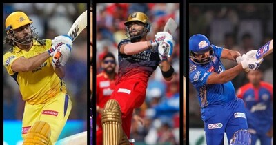 महेंद्र सिंह धोनी, रोहित और विराट बतौर कप्तान किसने बनाए हैं आईपीएल में सबसे ज्यादा रन