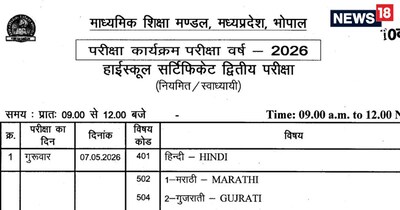 MP Board 2nd Exam 2026 : द्वितीय परीक्षा सिंगल शिफ्ट में होगी. 