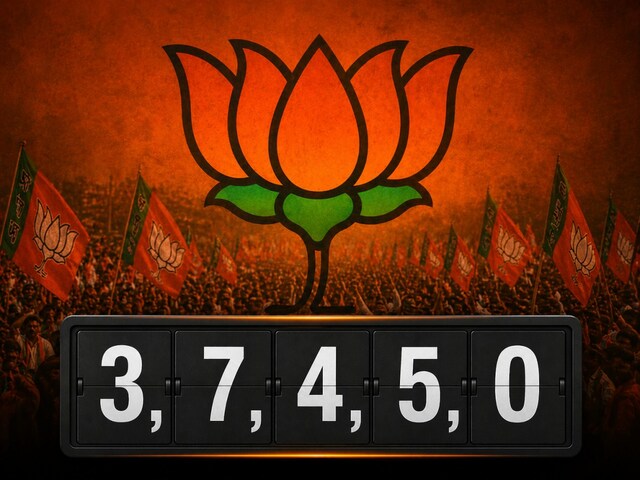 3, 7, 4, 5, 0... क‍िस राज्य के एग्‍ज‍िट पोल में हुआ बीजेपी का ये हाल!