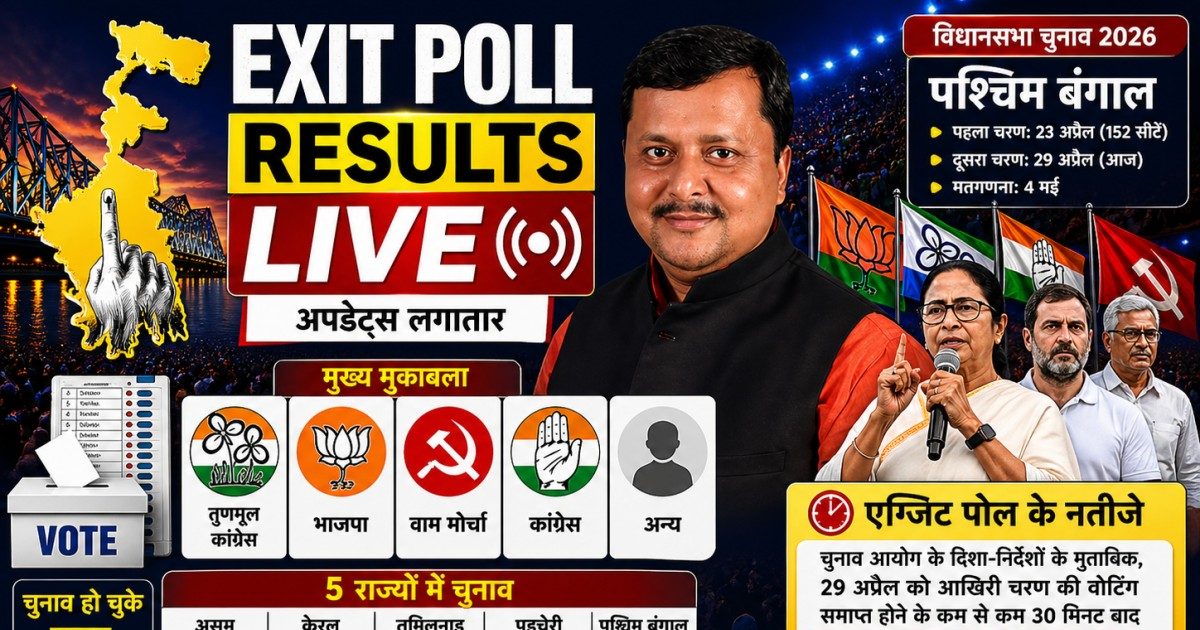 Exit Poll Results LIVE: पांच राज्यों में किसका होगा राज्याभिषेक? शाम 6.30 बजे आएंगे एग्जिट पोल के नतीजे, बताएंगे क्या है जनता का मूड