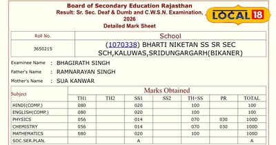 बीकानेर भागीरथ सिंह 500/500 अंक