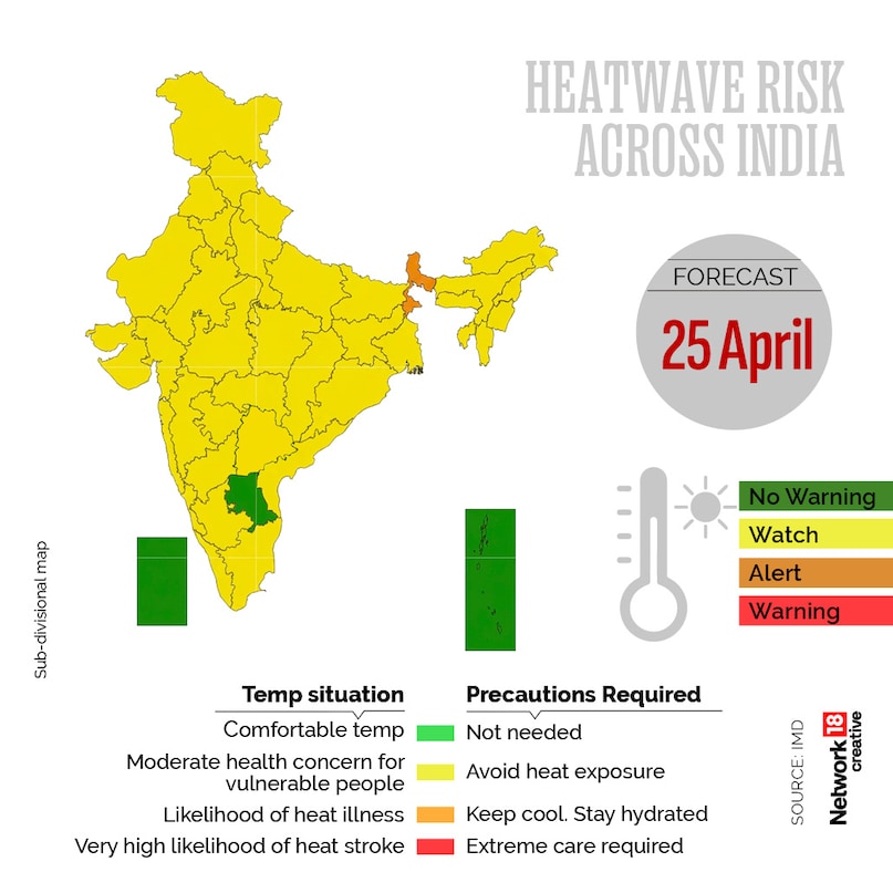 Heatwave forecast News
