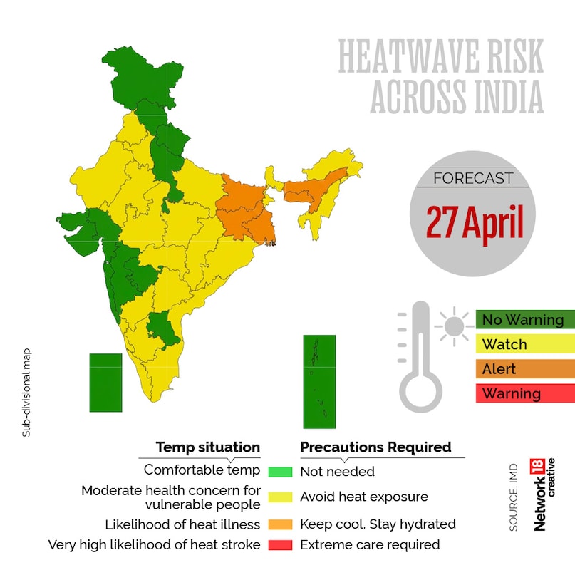 Heatwave forecast Today