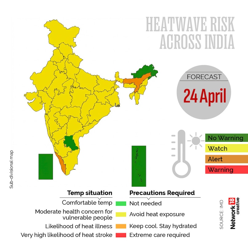 Heatwave forecast Update