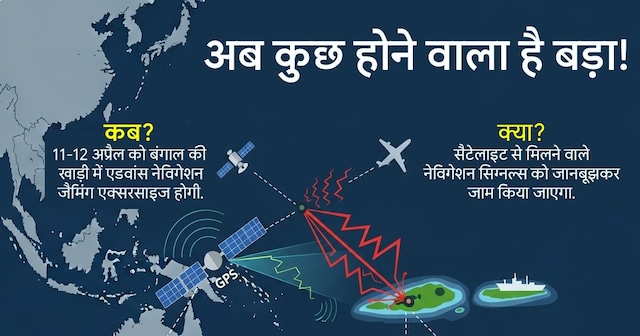 बंगाल की खाड़ी में मचेगी खलबली, पाकिस्‍तान तक सुनाई देगी भारत की गूंज