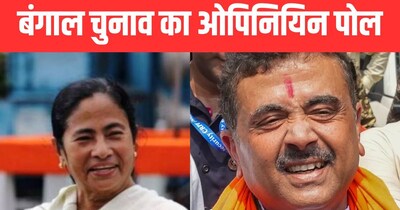पश्चिम बंगाल विधानसभा चुनाव 2026: ओपिनियन पोल 