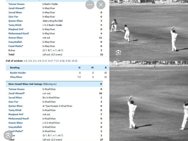 The team lost by 851 runs, a world record was created which still stands today.