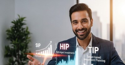 सिर्फ SIP नहीं, स्मार्ट निवेशकों का नया फॉर्मूला: SIP + HIP + TIP, हर रिस्क रहेगा दूर.