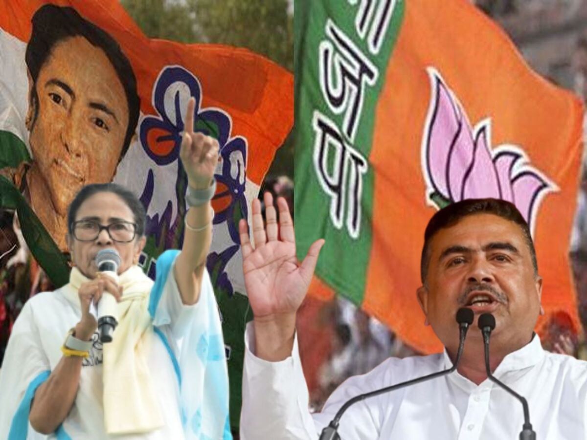 West Bengal exit poll 2026, Mamata Banerjee victory, BJP Bengal results, exit poll vs results India, election analysis India, बंगाल एग्जिट पोल 2026, ममता बनर्जी जीत, बीजेपी बंगाल चुनाव, एग्जिट पोल बनाम नतीजे, भारतीय चुनाव विश्लेषण,