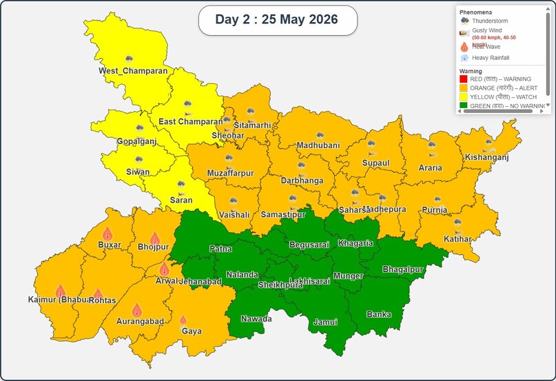 बिहार वेदर अपडेट