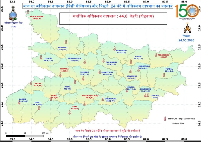 बिहार वेदर अपडेट